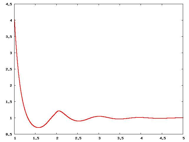File:HS 0.8 rdf.png