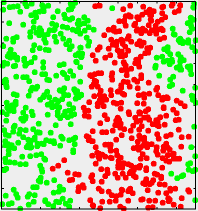 File:2D Widom Rowlinson.png