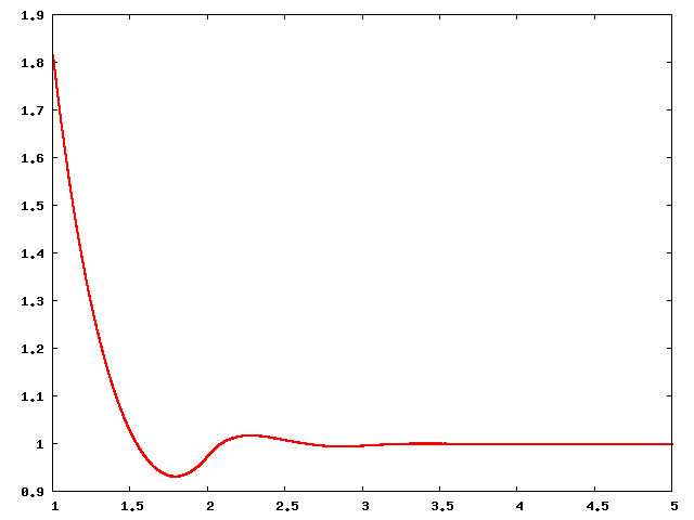 File:HS 0.4 rdf.png