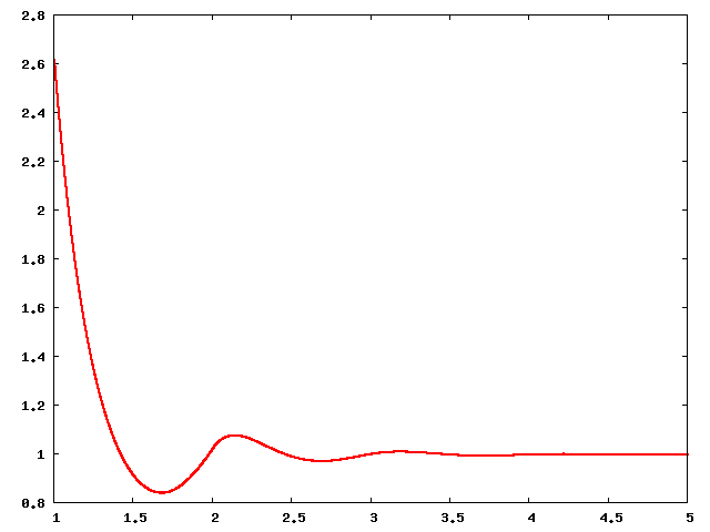 File:HS 0.6 rdf.png