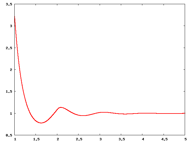 File:HS 0.7 rdf.png