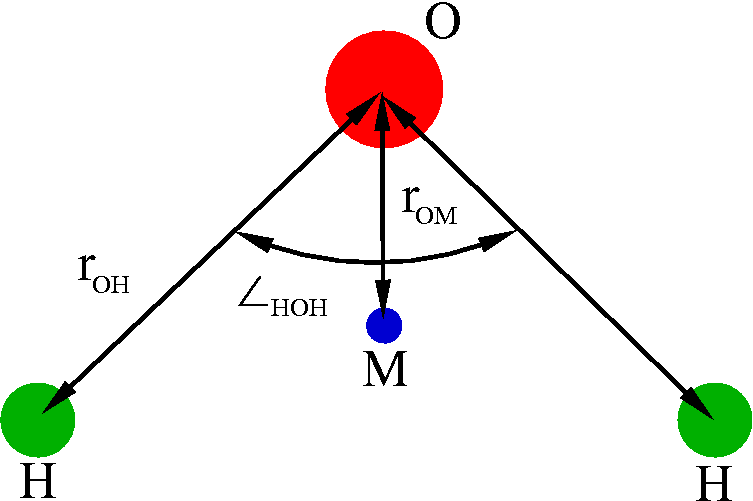 File:Water empirical1.png