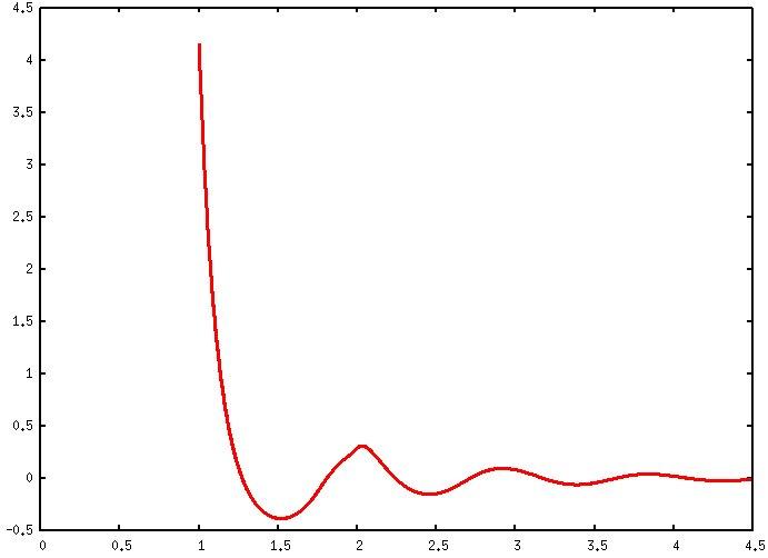 File:HS 0.9 rdf.jpg