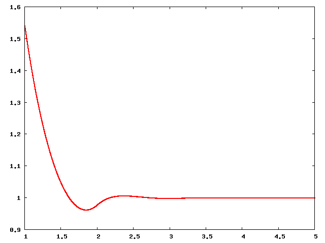 File:HS 0.3 rdf.png