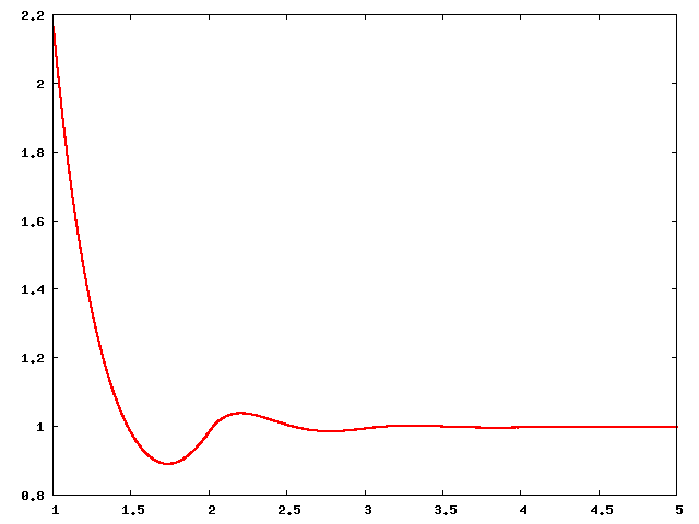File:HS 0.5 rdf.png