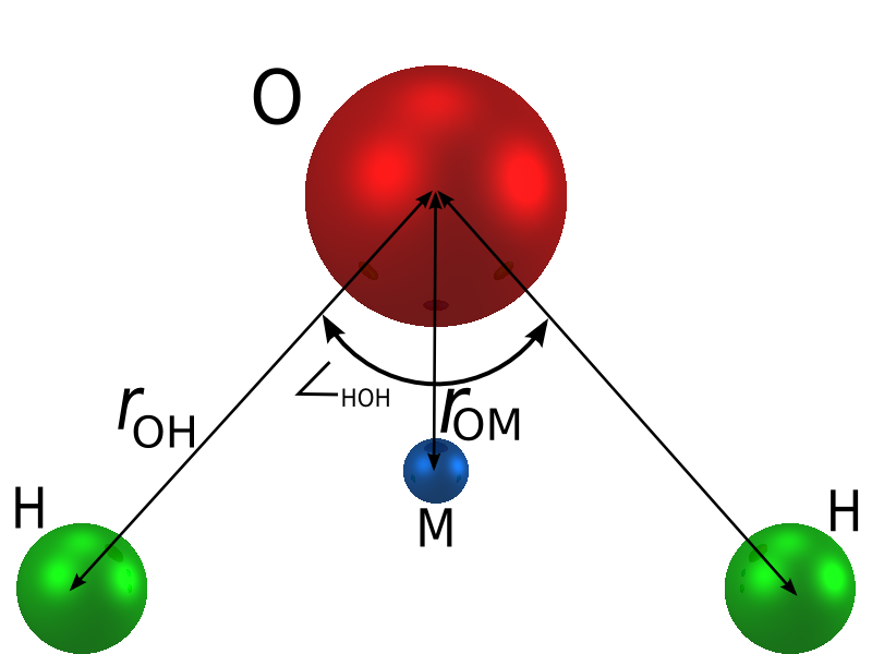File:Four site water model.png