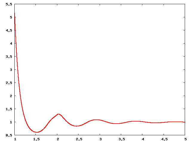 File:HS 0.9 rdf.png