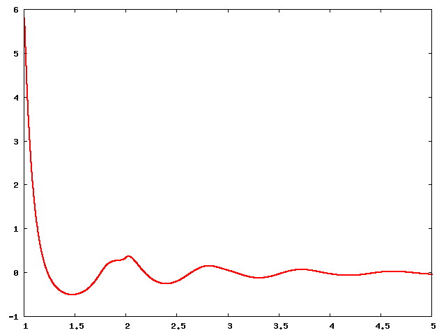 File:HS 1.0 rdf.png