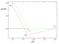 Thumbnail for version as of 11:05, 22 March 2007