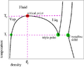 Thumbnail for version as of 16:07, 25 May 2007